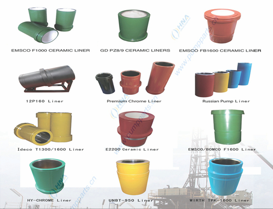 泥浆泵配件厂家介绍普通泥浆泵缸套的类型分类有哪些